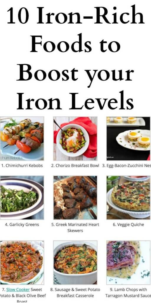 10 Iron-Rich Foods to Boost your Iron Levels