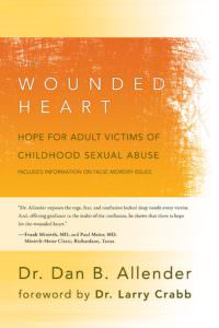 My story of sexual abuse, and how I've healed. 
